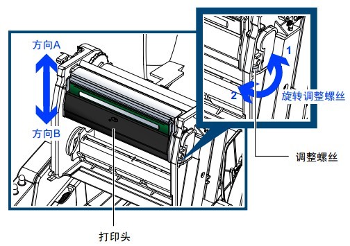 TSC TE244打印出來的字體顏色很淺，不是很清晰，怎么解決？